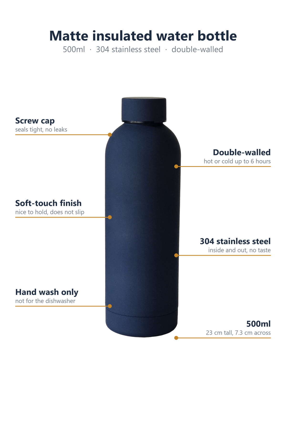 What the bottle is: screw cap, soft-touch finish, double-walled, 304 stainless steel, 500ml, hand wash only